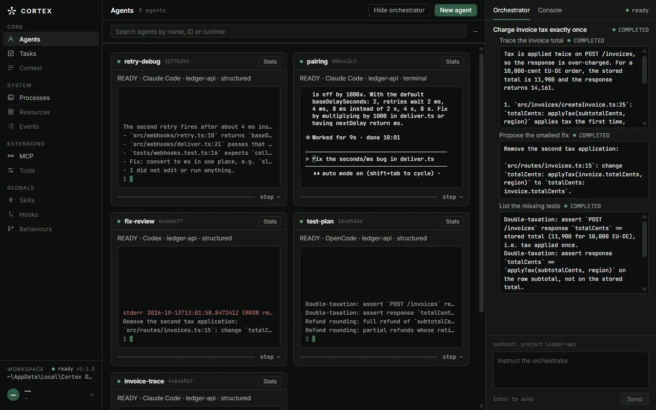 The Cortex Agents screen: five agent cards on three runtimes, one of them showing the Claude Code interface, and the Orchestrator panel with a completed three-task objective.